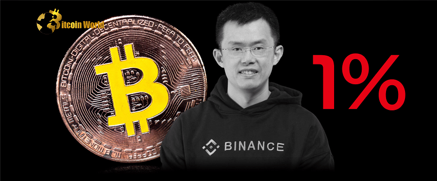 Only 1% of People can Handle Crypto Self-Custody Right Now: Binance CEO