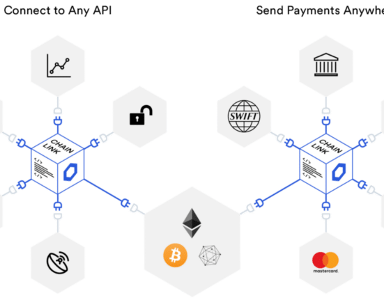 Chainlink integrates with Korean banks for forex data