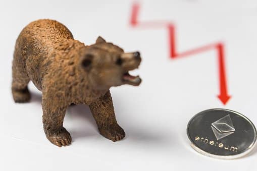 Ethereum Implied Volatility
