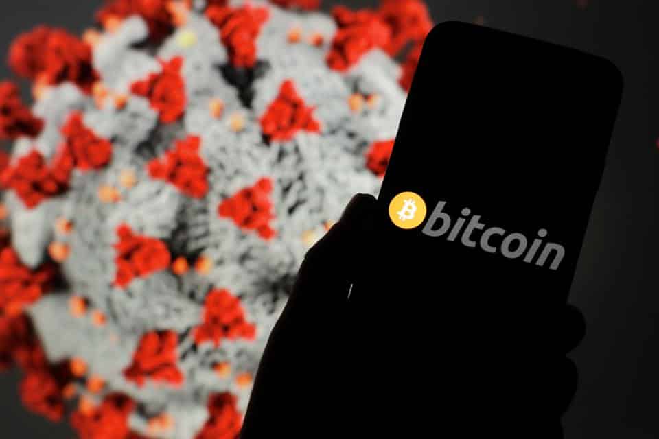 COVID-19 Bitcoin Adoption