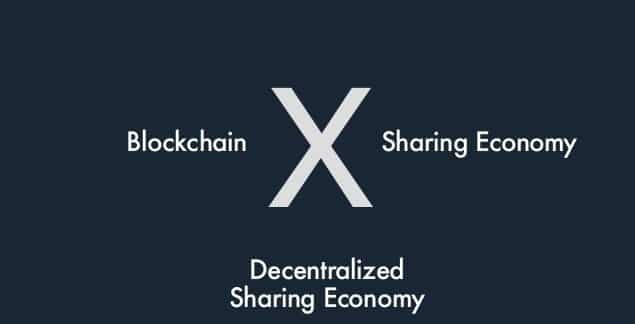 TimeCoinProtocol Decentralized Sharing Economy