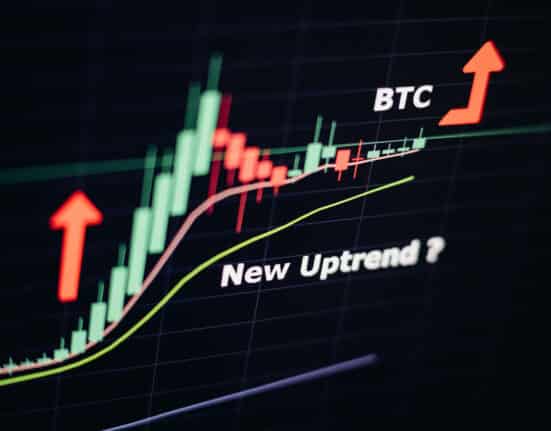 Bitcoin price prediction with uptrend graph