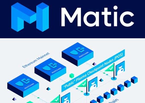 Matic Network Achieves 7,200 TPS, Boosting Ethereum Scalability Prospects