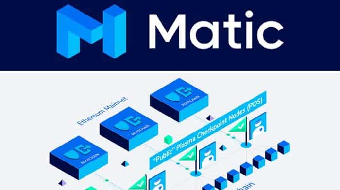 Matic Network Achieves 7,200 TPS, Boosting Ethereum Scalability Prospects