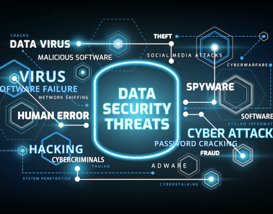 Cyberattacks and Ransomware