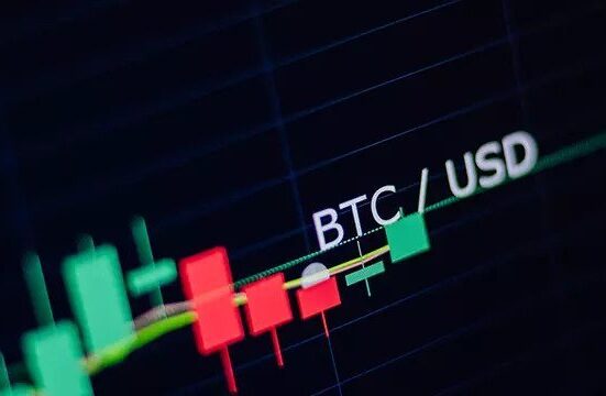 Bitcoin bullish trends in derivatives