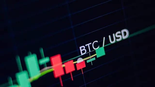 Bitcoin bullish trends in derivatives