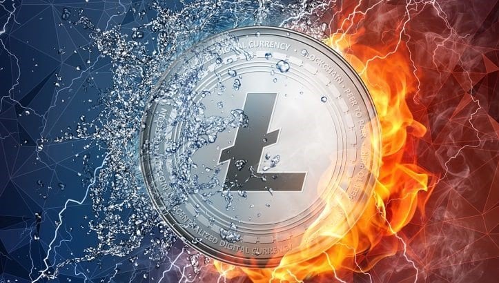 Litecoin Price Decline Volume