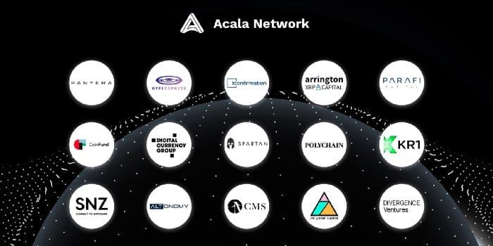 Acala Secures Major Backing to Advance as Polkadot’s DeFi Hub