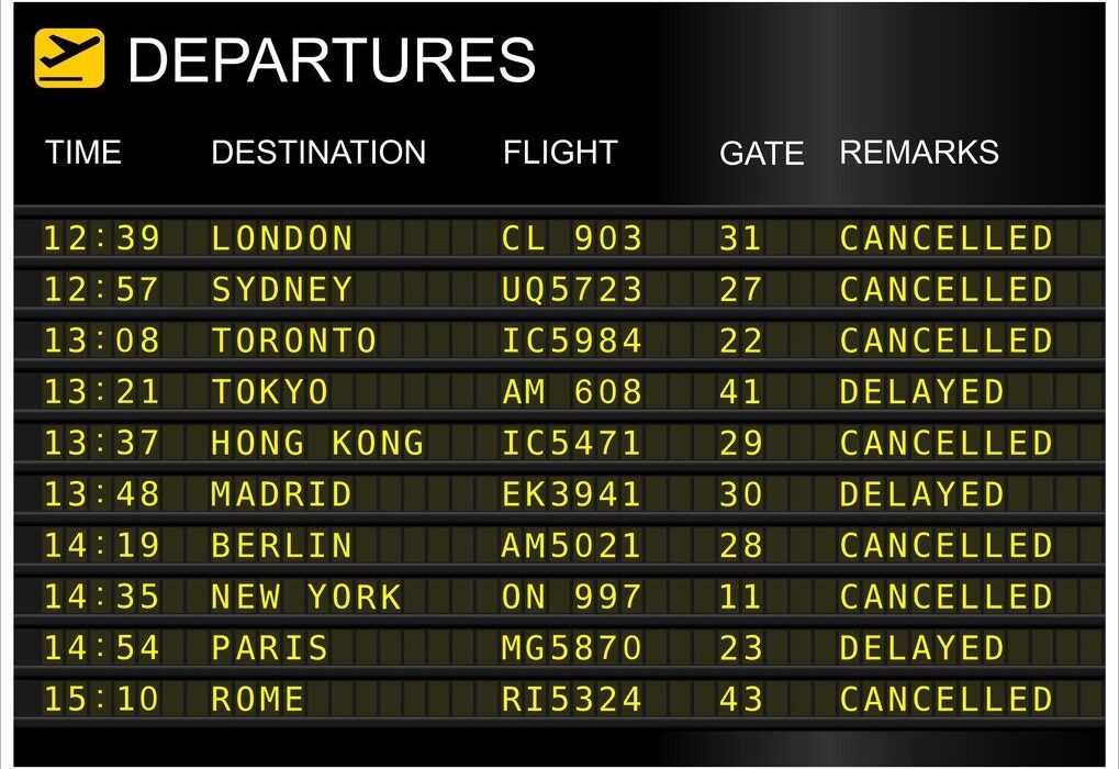 Bulgarian Tech Firm Colibra Offers Bitcoin Payments for Flight Delays
