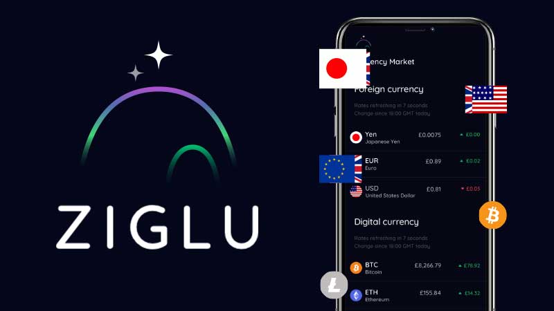 Ziglu Launches P2P Payments for Fiat and Crypto