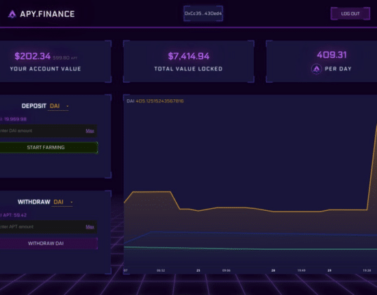 DeFi Investors Lock $67M in APY.Finance Within One Hour