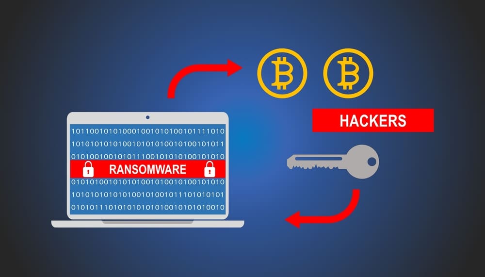 U.S. Healthcare System Faces Coordinated Bitcoin Ransomware Attack