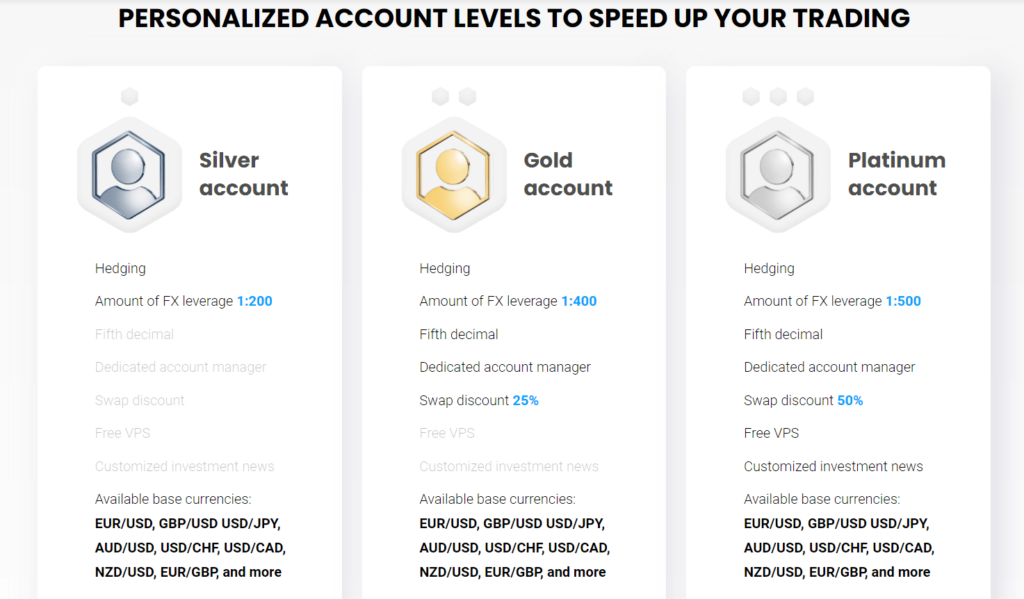 InvestLite Review 2020 image 14