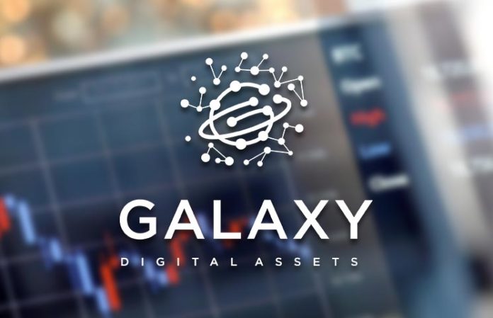 CI Galaxy Bitcoin Fund: A New Institutional Gateway to Bitcoin Investments
