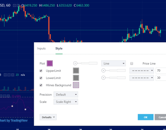 Bitcoin’s Bull Market: Analysts Predict Explosive Growth Ahead