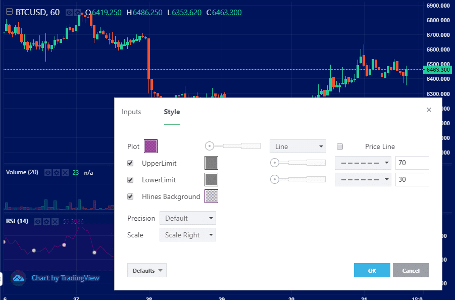 Bitcoin’s Bull Market: Analysts Predict Explosive Growth Ahead