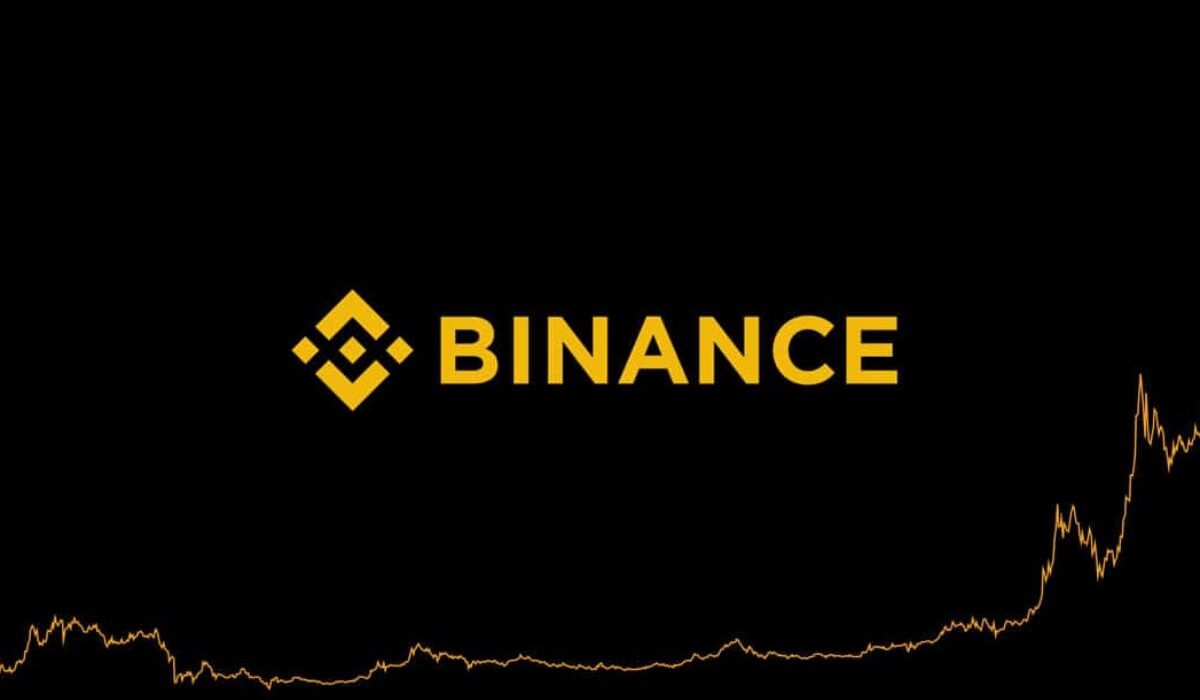 Binance Lists PSG and JUV Fan Tokens, Sparking a Surge in Prices