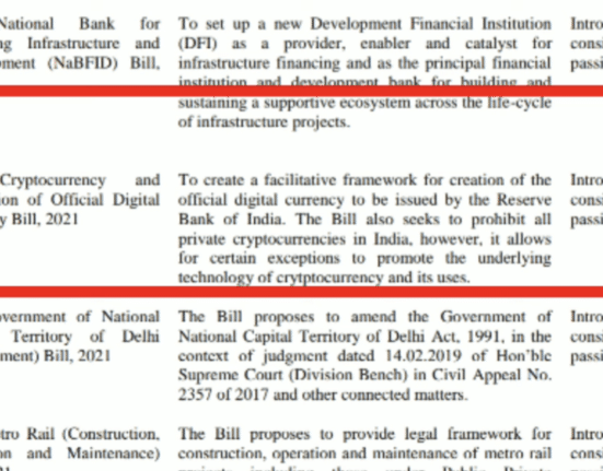 India Proposes Cryptocurrency Ban and Digital Rupee Rollout