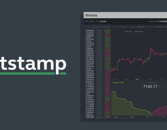Bitstamp KYC Rules for Netherlands-Based Crypto Withdrawals