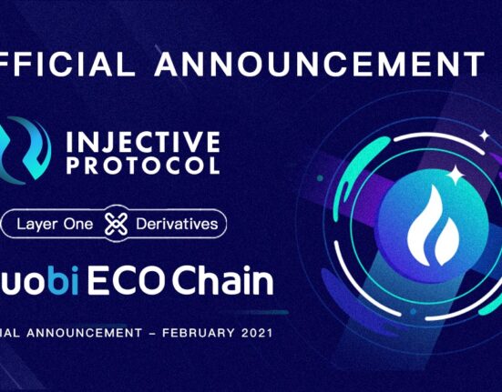 Injective Protocol Partners with Huobi ECO Chain to Advance Cross-Chain DeFi Derivatives