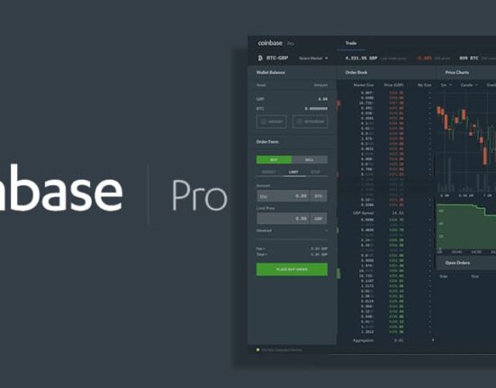 Coinbase Pro Adds Support for Polygon (MATIC), Skale (SKL), and SushiSwap (SUSHI): A Look at the Surge and Impact