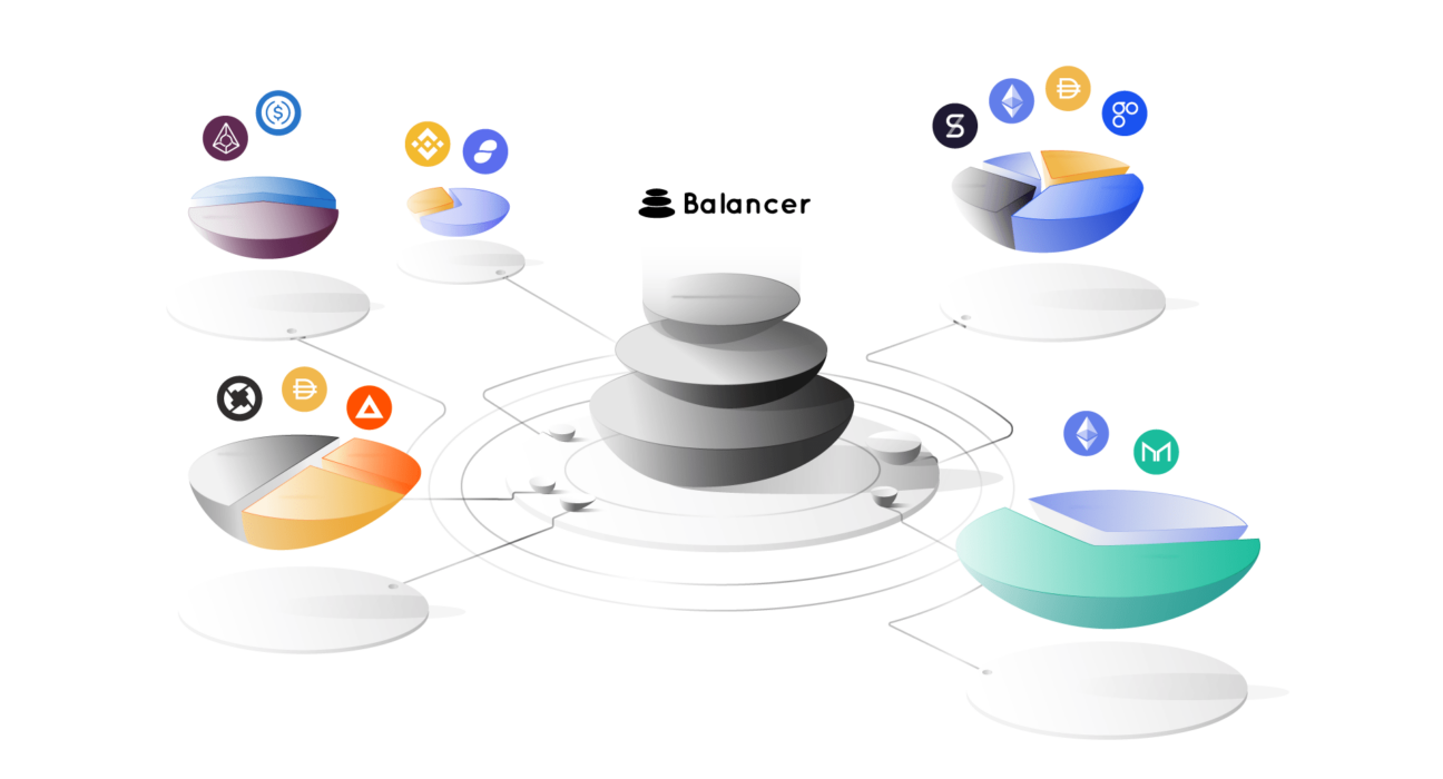 Balancer Labs Bug Bounty Program: New V2 Vault Rewards Ethical Hackers with Up to 1,000 ETH