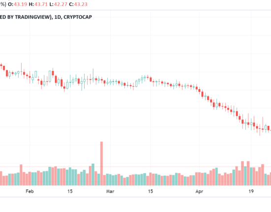 Understanding Bitcoin Dominance: Its Role and Implications in the Cryptocurrency Market