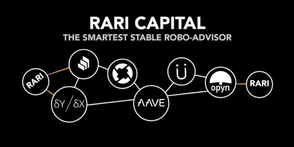 Rari Capital Allocates $26M to Compensate Victims of $10M Hack
