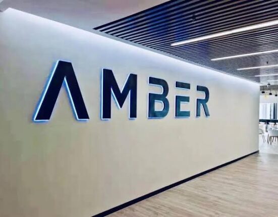 Amber Group