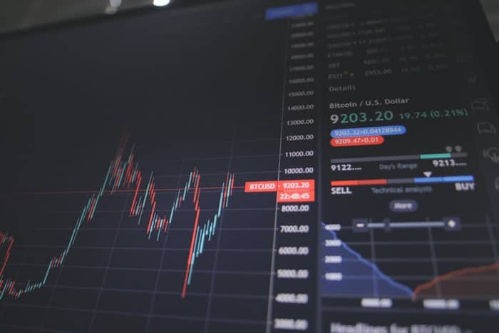 BTC
