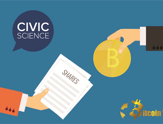 CivicScience Finds Out That Big Investors Are Selling Shares To Buy More Crypto