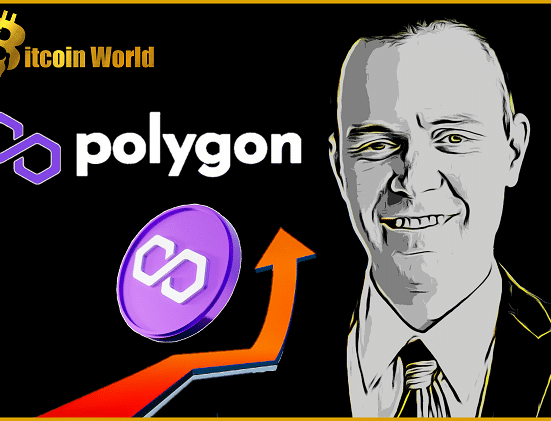 Crypto analyst Benjamin Cowen Analysis On Polygon Ready For A Breakout