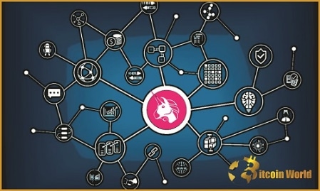 Decentralized Exchange Volume Surpasses 1 Trillion in 2021 Uniswap Leads the