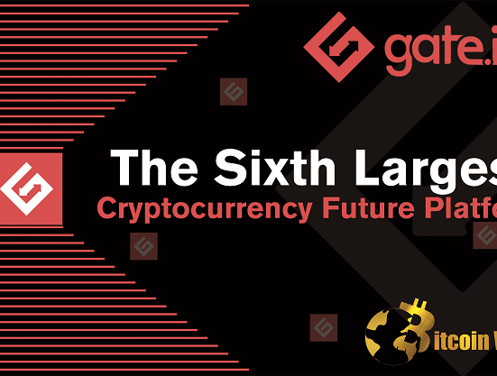 Gate.IO Ranked The Sixth Largest Cryptocurrency Futures Platform