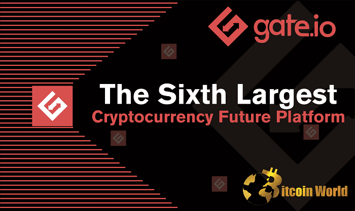 Gate.IO Ranked The Sixth Largest Cryptocurrency Futures Platform