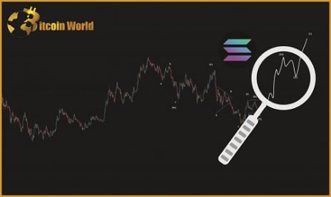 Solana SOL Price Could Soon ‘Rage Pump After Hitting Bottom Crypto Analyst