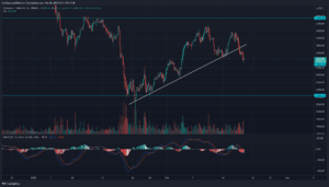 Ethereum Price Plunge: Double Top Formation Hints at Further ETH Downtrend - Will $2400 Support Hold? Ethereum Price Chart Analysis