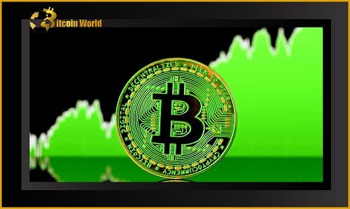 BTC