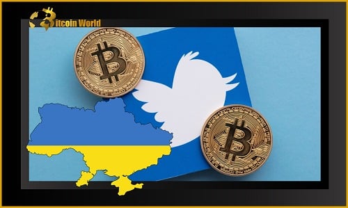 Ukraine
