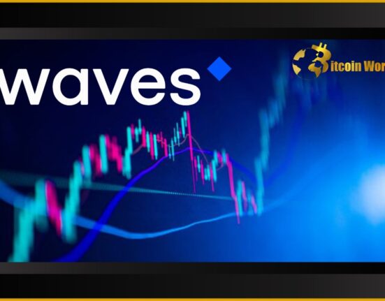 Waves