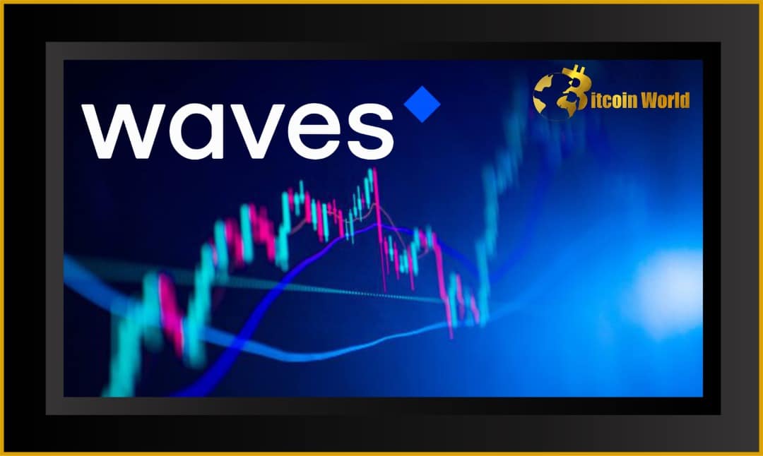 Waves