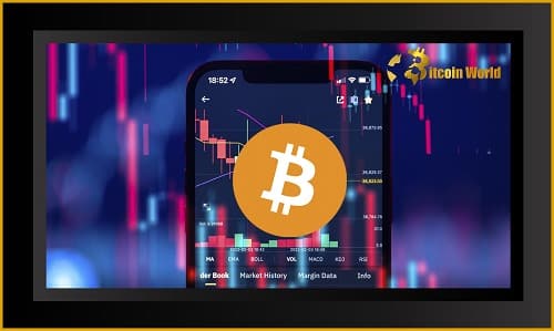 BTC
