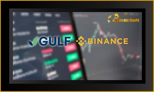Binance