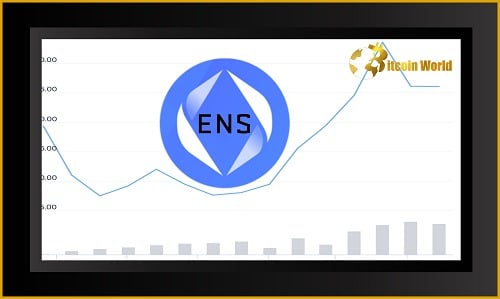 ENS