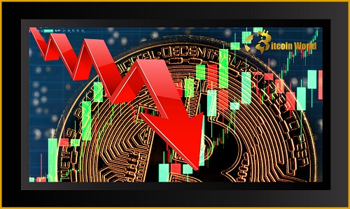 Exchanges