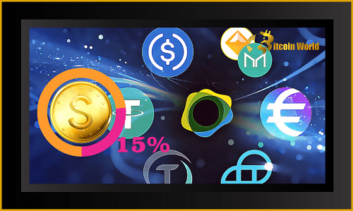 Stablecoin 15
