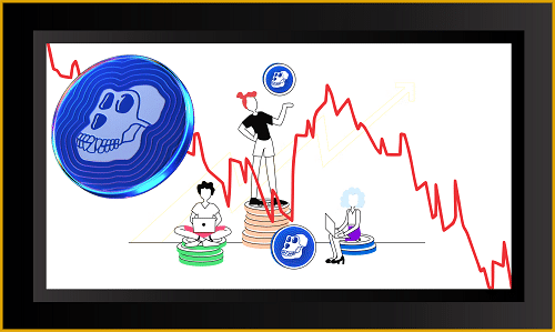 apecoin mrkt cap
