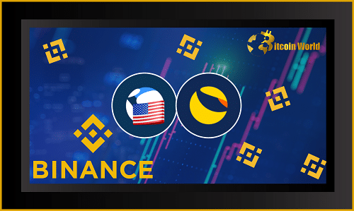 binance US sued