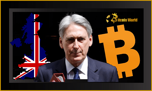 uk btc